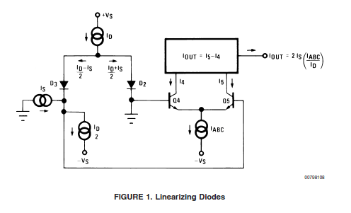 lm13700eq2