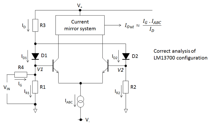 lm13700f2