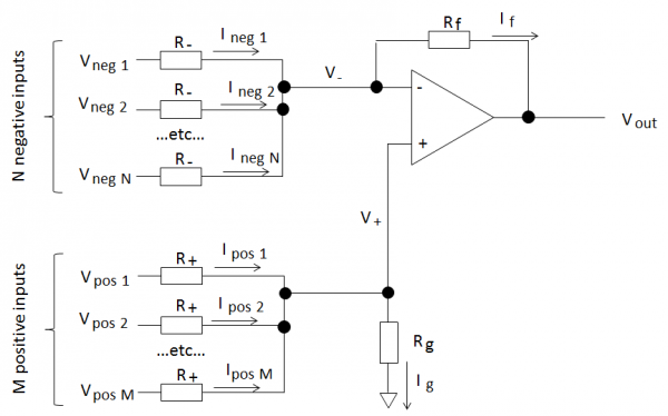 Op Amp Sum/Difference Amplifier